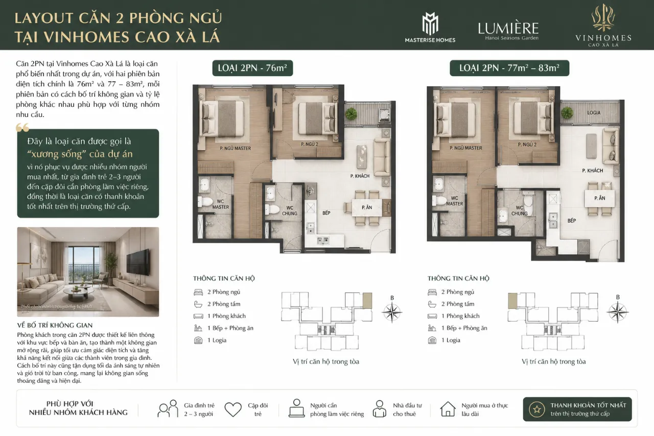 Layout căn 2 phòng ngủ tại Vinhomes Cao Xà Lá