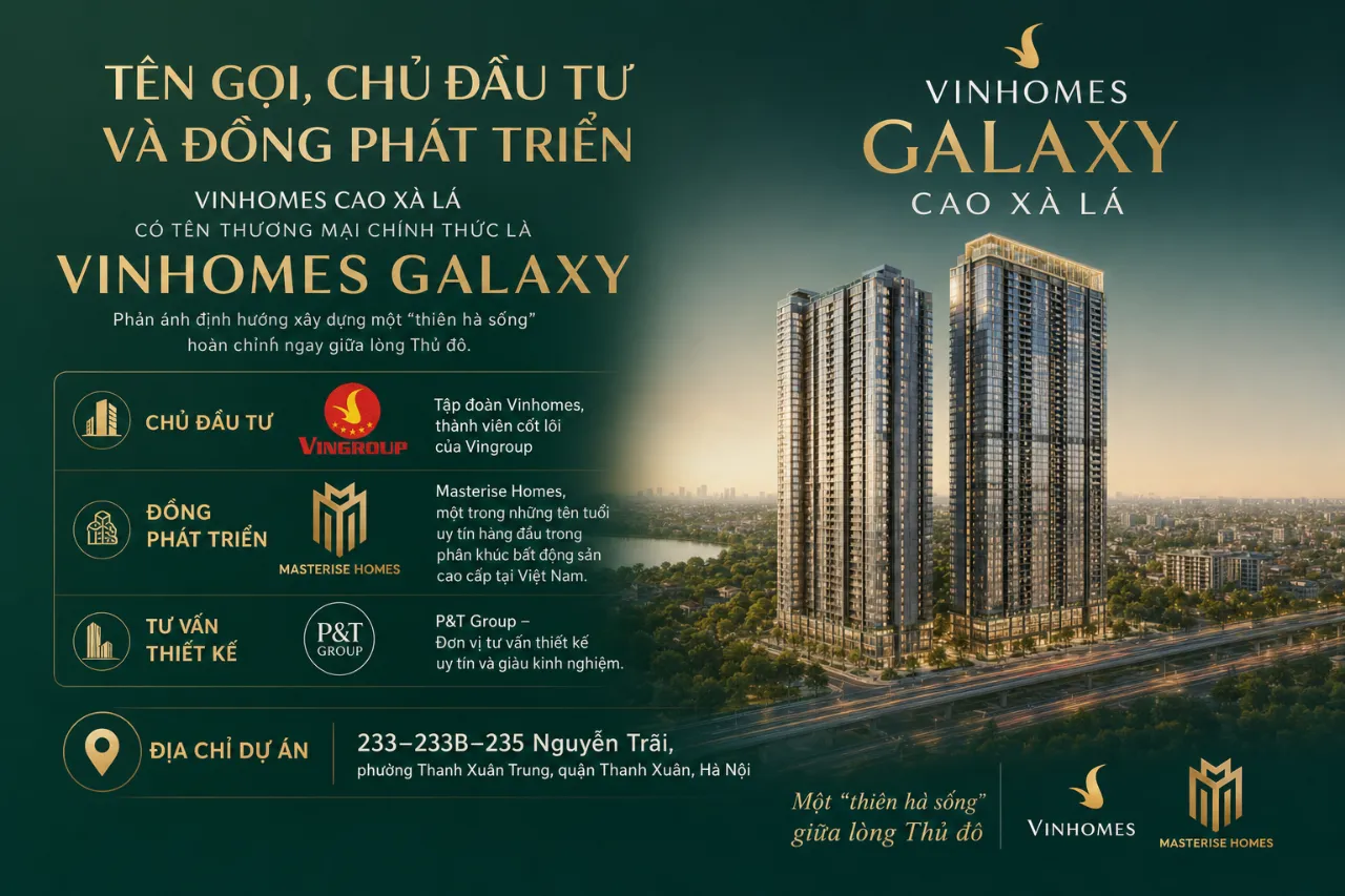 Tên gọi, chủ đầu tư và đồng phát triển