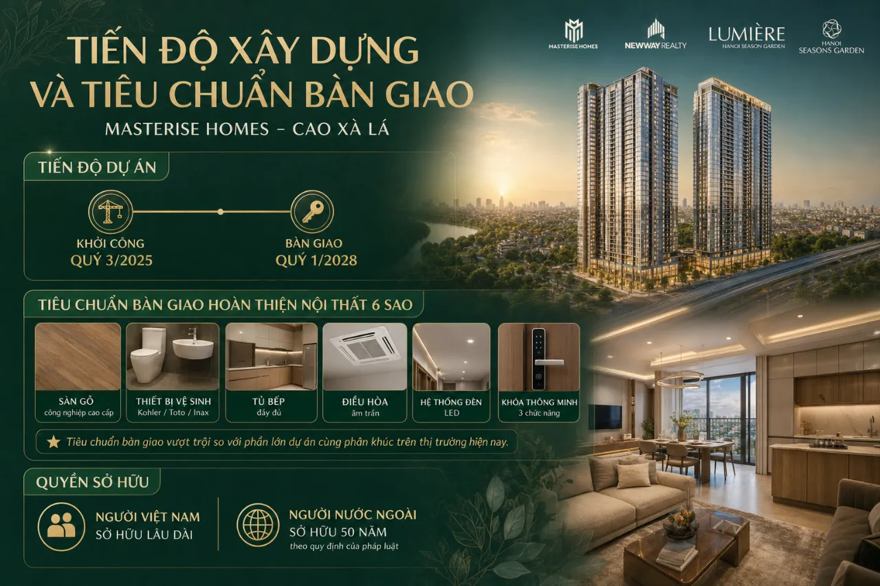 Tiến độ xây dựng và tiêu chuẩn bàn giao