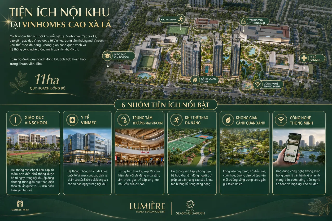 Tiện ích nội khu tại Vinhomes Cao Xà Lá có những hạng mục nào?