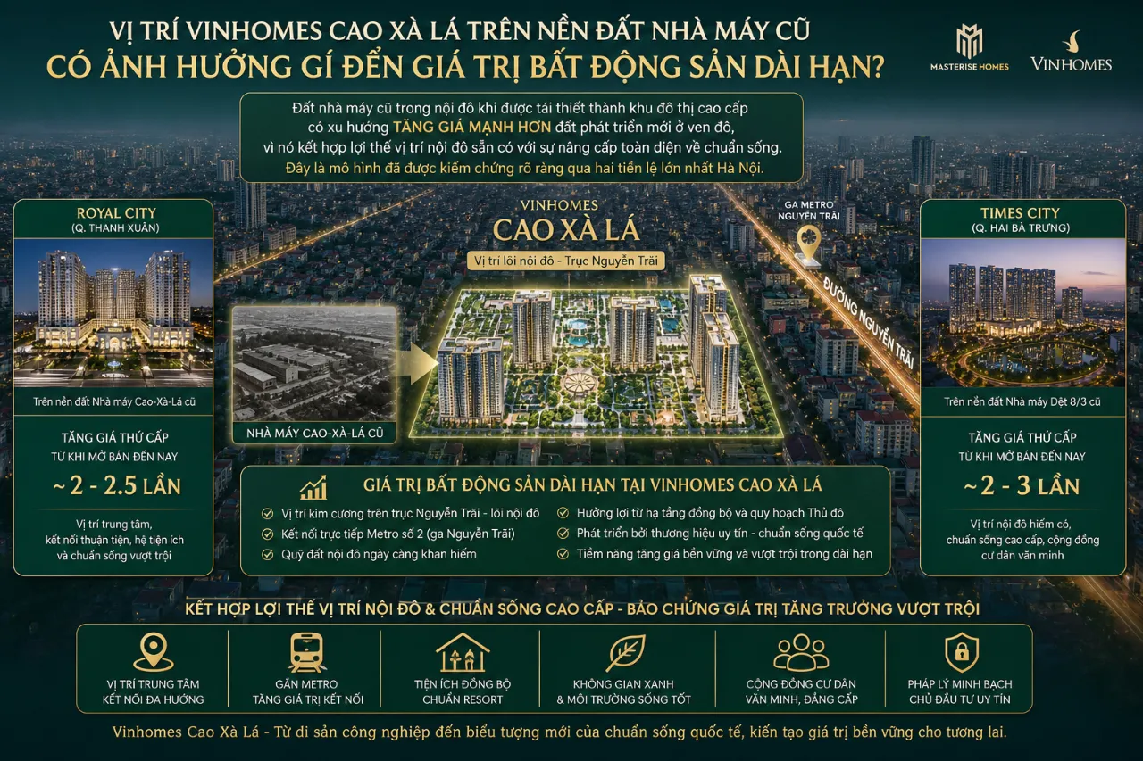 Vị trí Vinhomes Cao Xà Lá trên nền đất nhà máy cũ có ảnh hưởng gì đến giá trị bất động sản dài hạn?